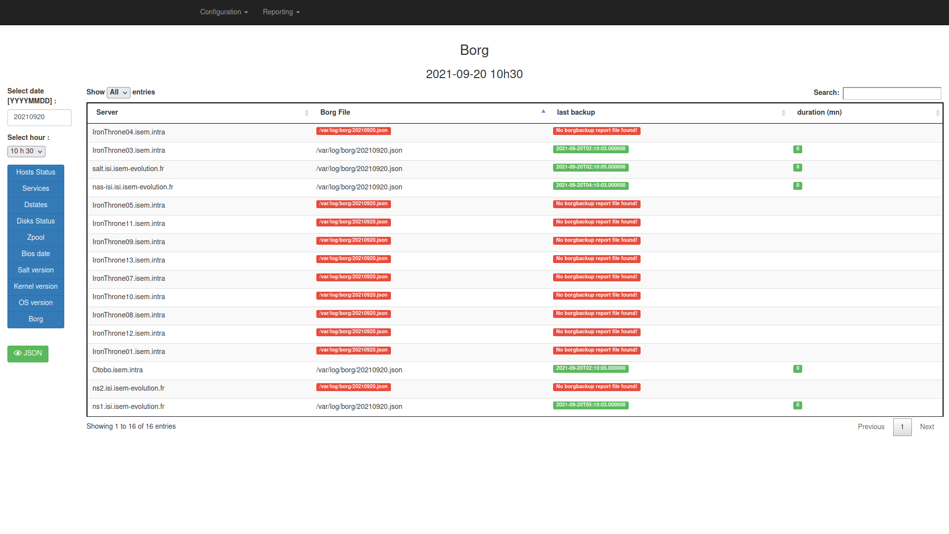 Borg status