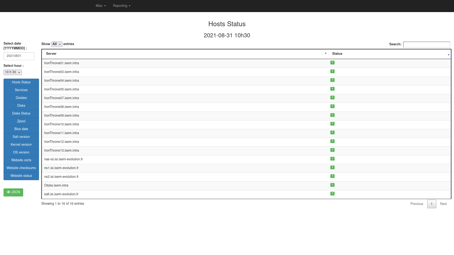 Hosts Status